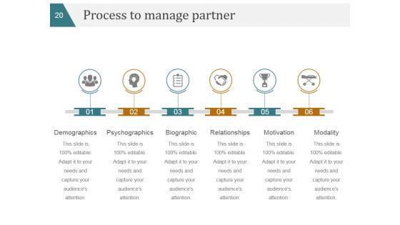 Business_Strategy_Marketing_Plans_And_Strategies_Ppt_PowerPoint_Presentation_Complete_Deck_With_Slides_Slide_20.jpg