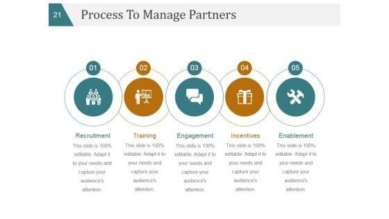 Business_Strategy_Marketing_Plans_And_Strategies_Ppt_PowerPoint_Presentation_Complete_Deck_With_Slides_Slide_21.jpg