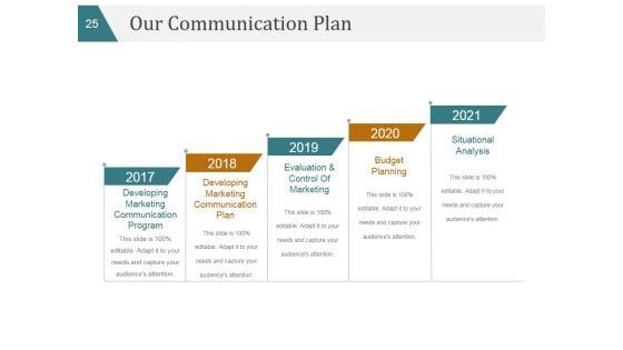 Business_Strategy_Marketing_Plans_And_Strategies_Ppt_PowerPoint_Presentation_Complete_Deck_With_Slides_Slide_25.jpg