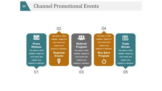 Business_Strategy_Marketing_Plans_And_Strategies_Ppt_PowerPoint_Presentation_Complete_Deck_With_Slides_Slide_39.jpg