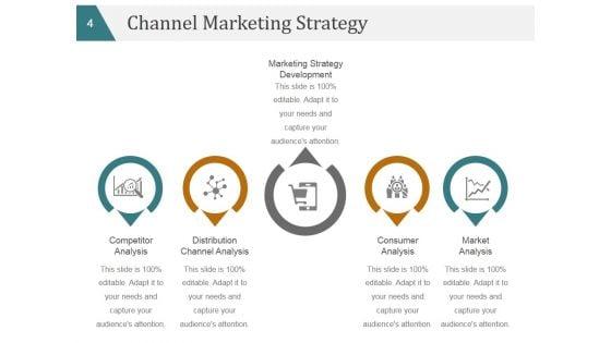 Business_Strategy_Marketing_Plans_And_Strategies_Ppt_PowerPoint_Presentation_Complete_Deck_With_Slides_Slide_4.jpg