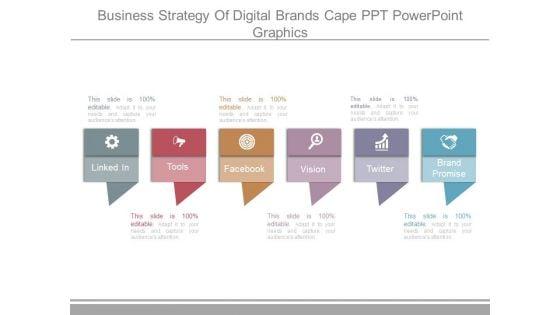 Business_Strategy_Of_Digital_Brands_Cape_Ppt_Powerpoint_Graphics_1.jpg