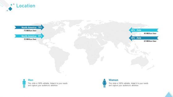 Business_Strategy_Planning_Model_Location_Ppt_Portfolio_Infographics_PDF_Slide_1.jpg