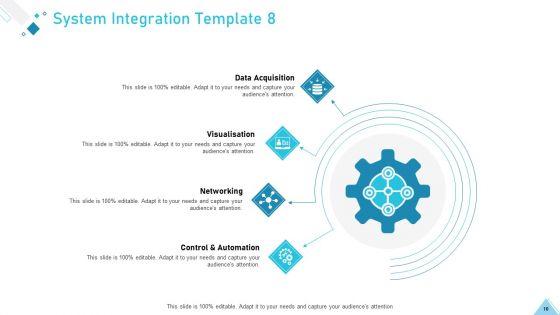 Business_Strategy_Planning_Model_Ppt_PowerPoint_Presentation_Complete_Deck_With_Slides_Slide_10.jpg
