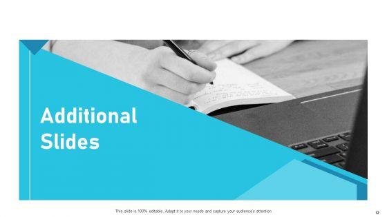 Business_Strategy_Planning_Model_Ppt_PowerPoint_Presentation_Complete_Deck_With_Slides_Slide_12.jpg