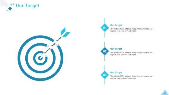 Business_Strategy_Planning_Model_Ppt_PowerPoint_Presentation_Complete_Deck_With_Slides_Slide_14.jpg