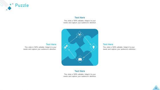 Business_Strategy_Planning_Model_Ppt_PowerPoint_Presentation_Complete_Deck_With_Slides_Slide_15.jpg