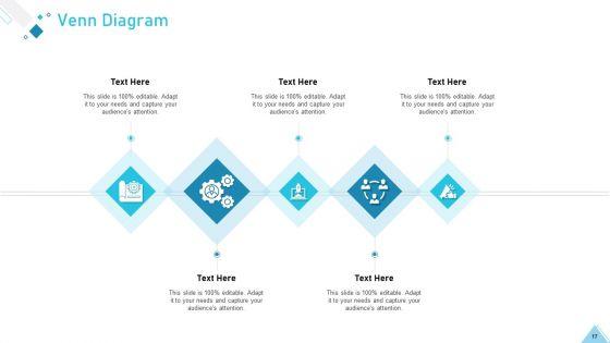 Business_Strategy_Planning_Model_Ppt_PowerPoint_Presentation_Complete_Deck_With_Slides_Slide_17.jpg