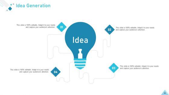 Business_Strategy_Planning_Model_Ppt_PowerPoint_Presentation_Complete_Deck_With_Slides_Slide_18.jpg