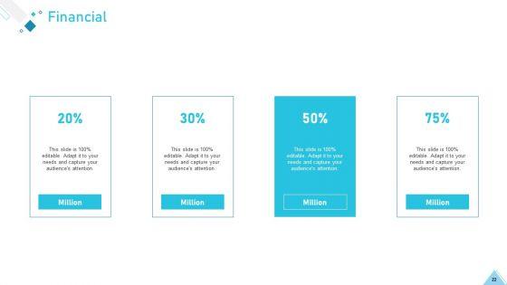 Business_Strategy_Planning_Model_Ppt_PowerPoint_Presentation_Complete_Deck_With_Slides_Slide_22.jpg