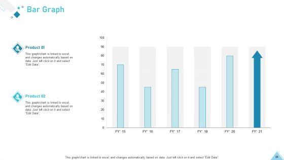 Business_Strategy_Planning_Model_Ppt_PowerPoint_Presentation_Complete_Deck_With_Slides_Slide_23.jpg
