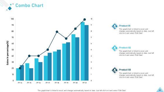 Business_Strategy_Planning_Model_Ppt_PowerPoint_Presentation_Complete_Deck_With_Slides_Slide_24.jpg