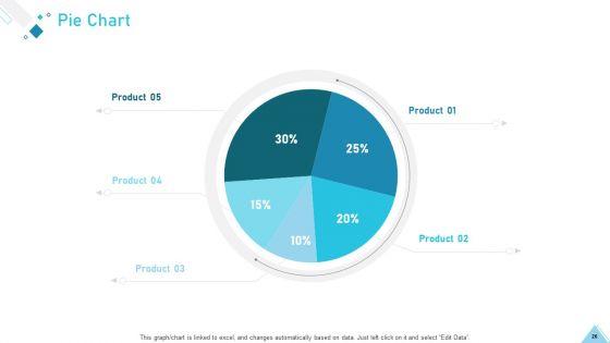 Business_Strategy_Planning_Model_Ppt_PowerPoint_Presentation_Complete_Deck_With_Slides_Slide_26.jpg