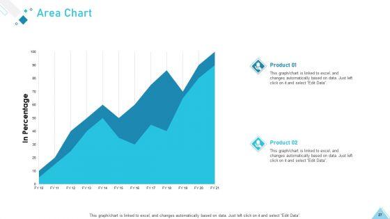 Business_Strategy_Planning_Model_Ppt_PowerPoint_Presentation_Complete_Deck_With_Slides_Slide_27.jpg