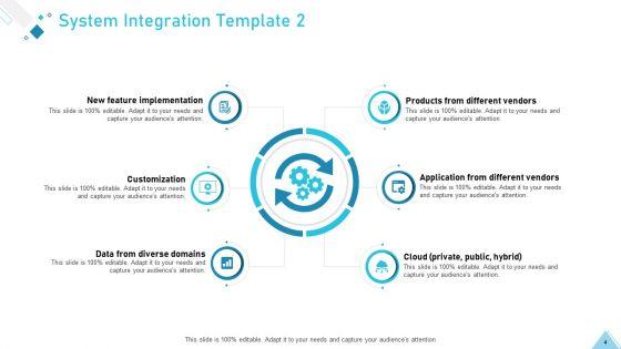 Business_Strategy_Planning_Model_Ppt_PowerPoint_Presentation_Complete_Deck_With_Slides_Slide_4.jpg