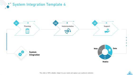 Business_Strategy_Planning_Model_Ppt_PowerPoint_Presentation_Complete_Deck_With_Slides_Slide_6.jpg