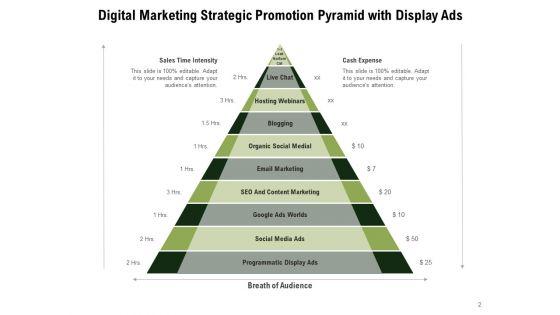 Business_Strategy_Pyramid_Digital_Marketing_Strategic_Planning_Ppt_PowerPoint_Presentation_Complete_Deck_Slide_2.jpg