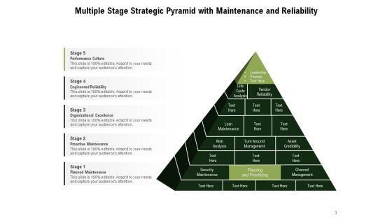 Business_Strategy_Pyramid_Digital_Marketing_Strategic_Planning_Ppt_PowerPoint_Presentation_Complete_Deck_Slide_3.jpg