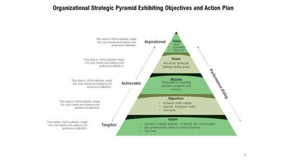 Business_Strategy_Pyramid_Digital_Marketing_Strategic_Planning_Ppt_PowerPoint_Presentation_Complete_Deck_Slide_4.jpg