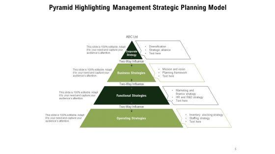 Business_Strategy_Pyramid_Digital_Marketing_Strategic_Planning_Ppt_PowerPoint_Presentation_Complete_Deck_Slide_5.jpg