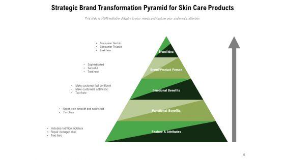 Business_Strategy_Pyramid_Digital_Marketing_Strategic_Planning_Ppt_PowerPoint_Presentation_Complete_Deck_Slide_6.jpg