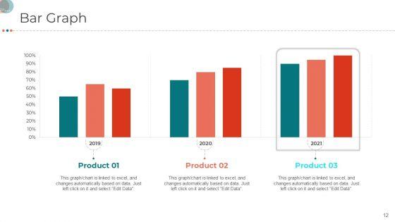 Business_Strategy_Revamping_PPT_Slides_Ppt_PowerPoint_Presentation_Complete_Deck_With_Slides_Slide_12.jpg