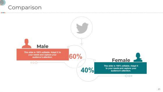 Business_Strategy_Revamping_PPT_Slides_Ppt_PowerPoint_Presentation_Complete_Deck_With_Slides_Slide_21.jpg