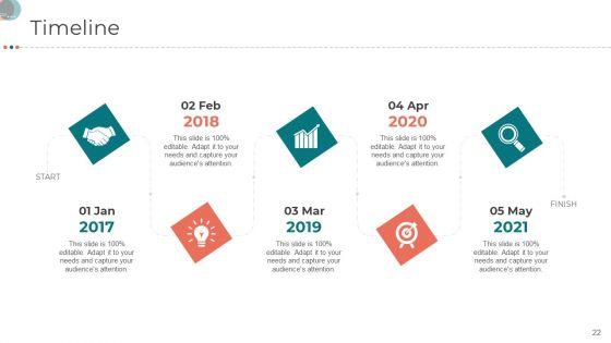 Business_Strategy_Revamping_PPT_Slides_Ppt_PowerPoint_Presentation_Complete_Deck_With_Slides_Slide_22.jpg