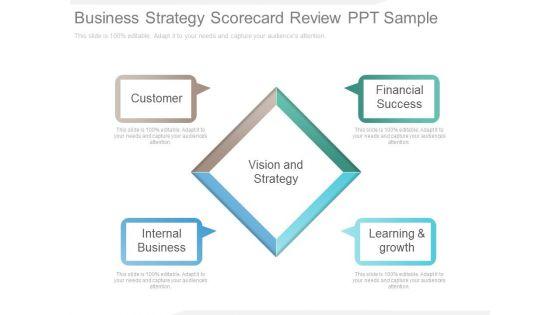 Business_Strategy_Scorecard_Review_Ppt_Sample_1.jpg