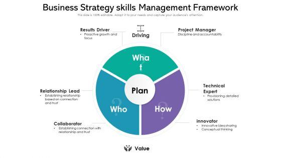 Business_Strategy_Skills_Management_Framework_Ppt_PowerPoint_Presentation_File_Slides_PDF_Slide_1.jpg