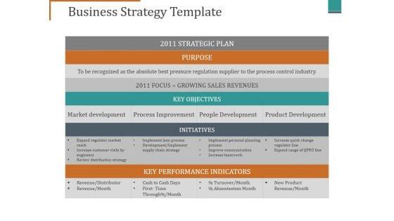 Business_Strategy_Template_Ppt_PowerPoint_Presentation_Infographic_Template_Graphics_Design_Slide_1.jpg