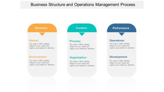 Business_Structure_And_Operations_Management_Process_Ppt_PowerPoint_Presentation_Layouts_Example_Introduction_Slide_1.jpg