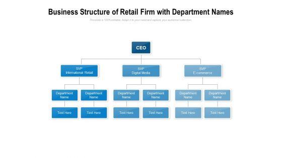 Business_Structure_Of_Retail_Firm_With_Department_Names_Ppt_PowerPoint_Presentation_Ideas_Slideshow_Slide_1.jpg