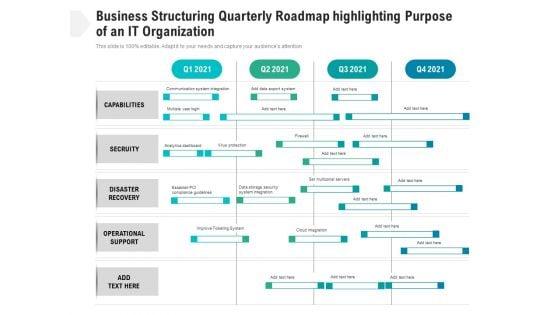 Business_Structuring_Quarterly_Roadmap_Highlighting_Purpose_Of_An_It_Organization_Portrait_Slide_1.jpg