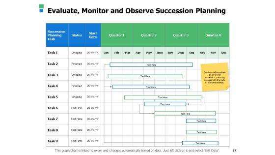 Business_Succession_Planning_Ppt_PowerPoint_Presentation_Complete_Deck_With_Slides_Slide_17.jpg
