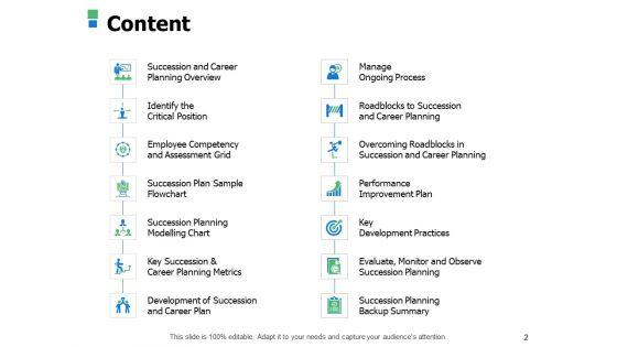 Business_Succession_Planning_Ppt_PowerPoint_Presentation_Complete_Deck_With_Slides_Slide_2.jpg