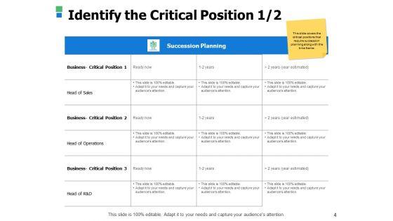 Business_Succession_Planning_Ppt_PowerPoint_Presentation_Complete_Deck_With_Slides_Slide_4.jpg