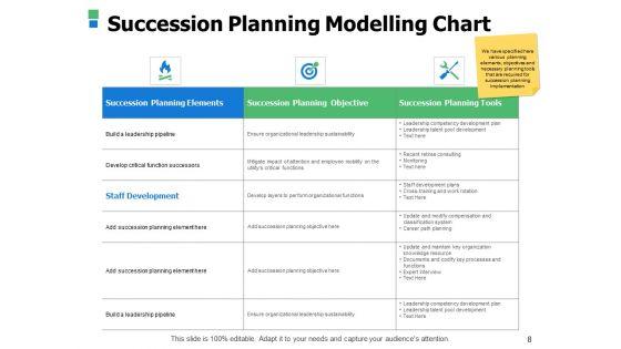 Business_Succession_Planning_Ppt_PowerPoint_Presentation_Complete_Deck_With_Slides_Slide_8.jpg