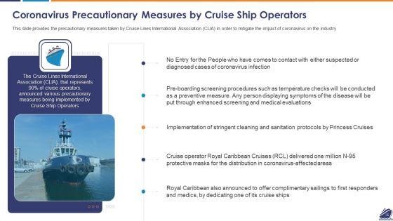 Business_Survival_Accommodation_And_Revival_Initiatives_During_Pandemic_For_Cruise_Industry_Sector_Ppt_PowerPoint_Presentation_Complete_Deck_Slide_15.jpg