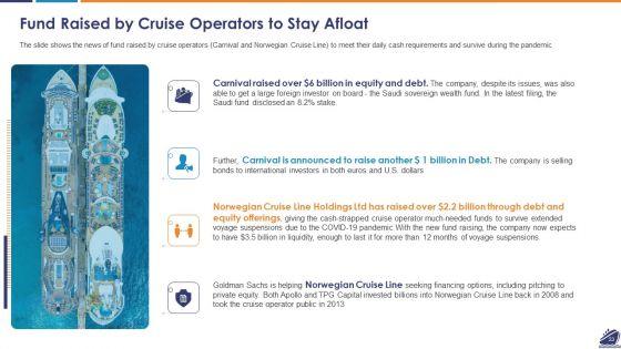 Business_Survival_Accommodation_And_Revival_Initiatives_During_Pandemic_For_Cruise_Industry_Sector_Ppt_PowerPoint_Presentation_Complete_Deck_Slide_23.jpg