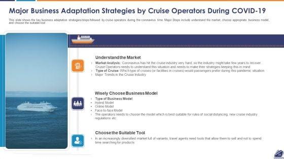 Business_Survival_Accommodation_And_Revival_Initiatives_During_Pandemic_For_Cruise_Industry_Sector_Ppt_PowerPoint_Presentation_Complete_Deck_Slide_26.jpg