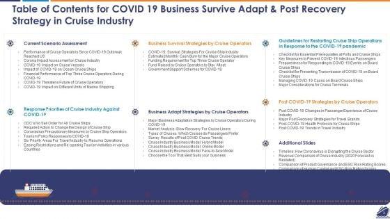 Business_Survival_Accommodation_And_Revival_Initiatives_During_Pandemic_For_Cruise_Industry_Sector_Ppt_PowerPoint_Presentation_Complete_Deck_Slide_3.jpg