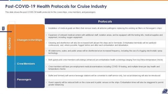 Business_Survival_Accommodation_And_Revival_Initiatives_During_Pandemic_For_Cruise_Industry_Sector_Ppt_PowerPoint_Presentation_Complete_Deck_Slide_44.jpg