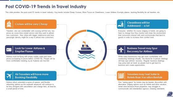 Business_Survival_Accommodation_And_Revival_Initiatives_During_Pandemic_For_Cruise_Industry_Sector_Ppt_PowerPoint_Presentation_Complete_Deck_Slide_45.jpg