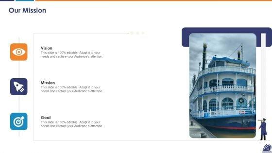 Business_Survival_Accommodation_And_Revival_Initiatives_During_Pandemic_For_Cruise_Industry_Sector_Ppt_PowerPoint_Presentation_Complete_Deck_Slide_53.jpg