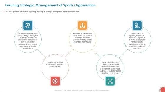 Business_Survival_Accommodation_Ensuring_Strategic_Management_Of_Sports_Organization_Professional_PDF_Slide_1.jpg