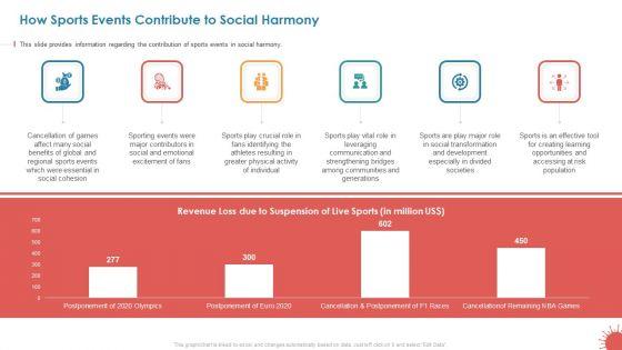 Business_Survival_Accommodation_How_Sports_Events_Contribute_To_Social_Harmony_Sample_PDF_Slide_1.jpg
