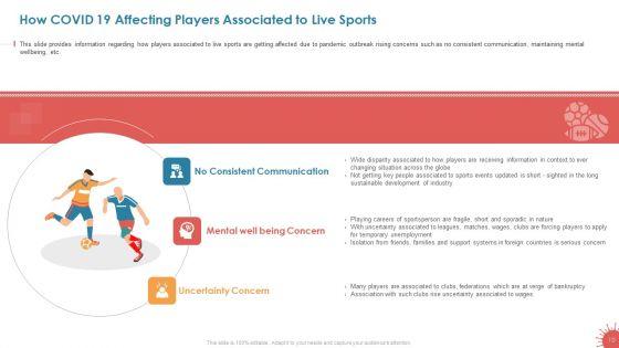 Business_Survival_Accommodation_Revival_Initiatives_During_Pandemic_Live_Sport_Entertainment_Ppt_PowerPoint_Presentation_Complete_Deck_With_Slides_Slide_10.jpg