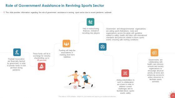 Business_Survival_Accommodation_Revival_Initiatives_During_Pandemic_Live_Sport_Entertainment_Ppt_PowerPoint_Presentation_Complete_Deck_With_Slides_Slide_28.jpg