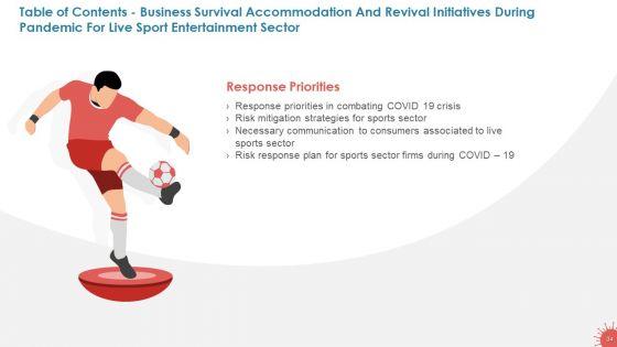 Business_Survival_Accommodation_Revival_Initiatives_During_Pandemic_Live_Sport_Entertainment_Ppt_PowerPoint_Presentation_Complete_Deck_With_Slides_Slide_34.jpg